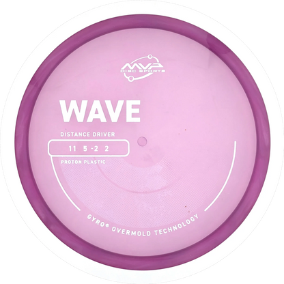 Proton Wave