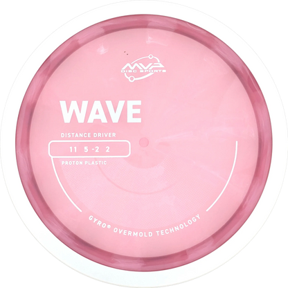 Proton Wave