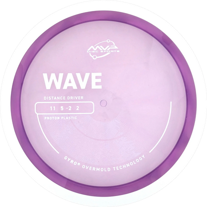 Proton Wave