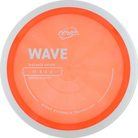 Proton Wave