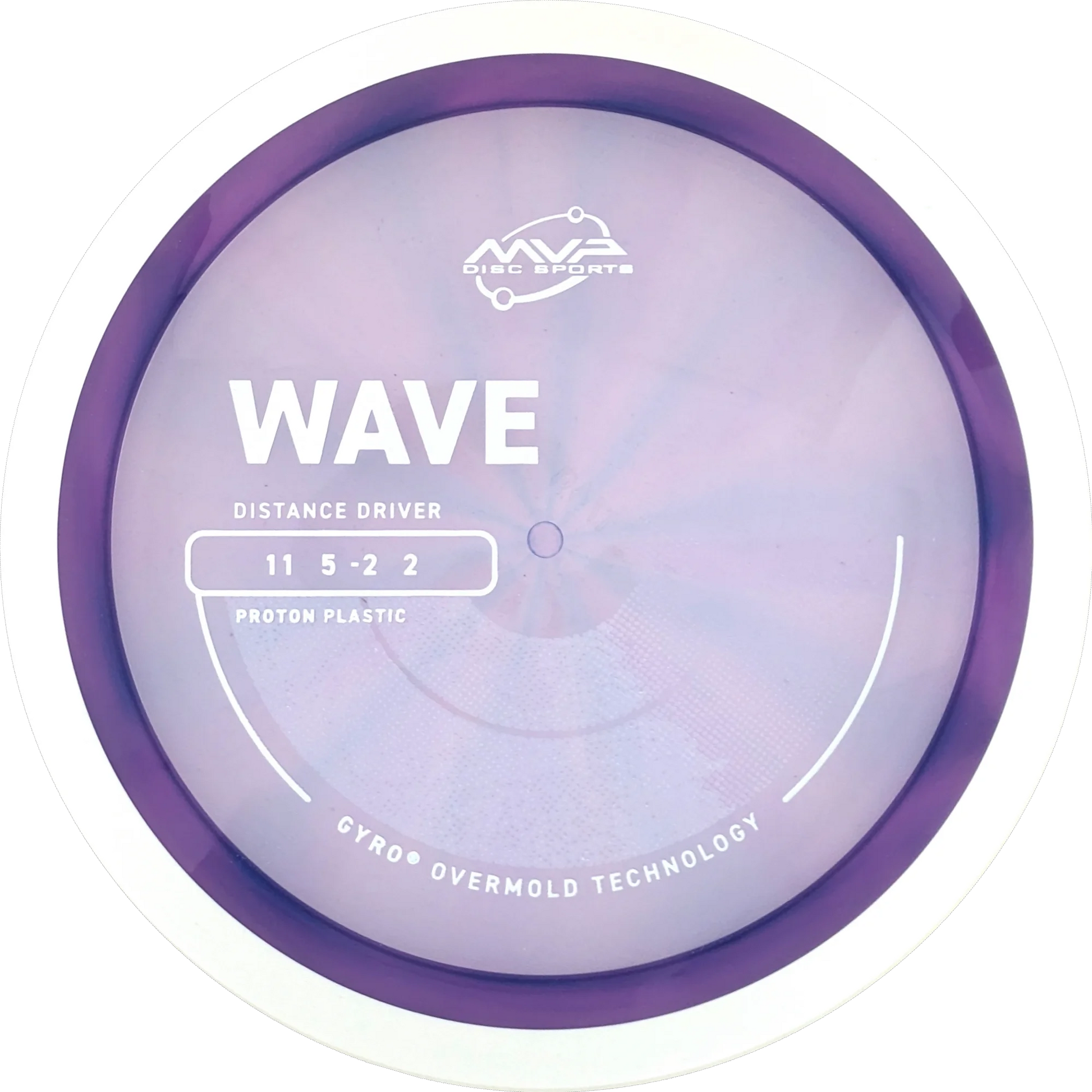 Proton Wave