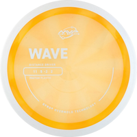 Proton Wave