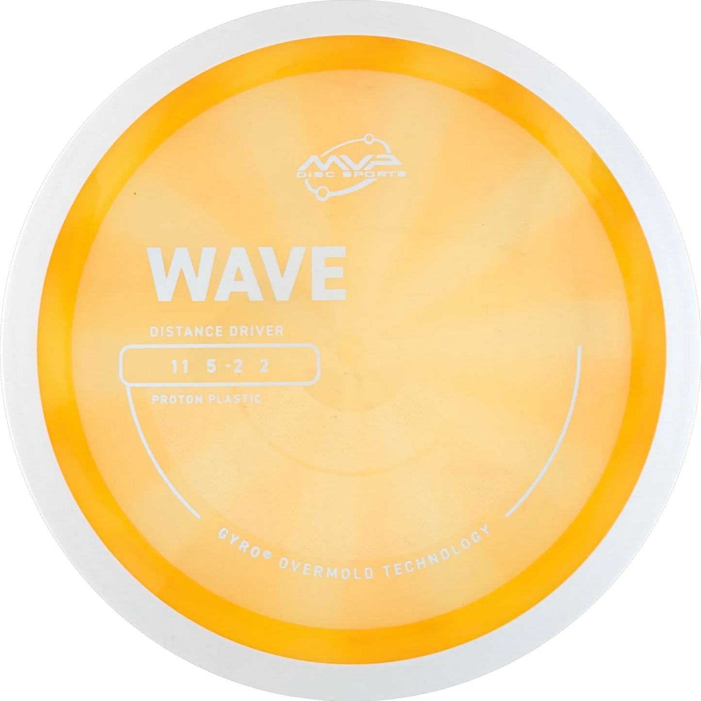 Proton Wave
