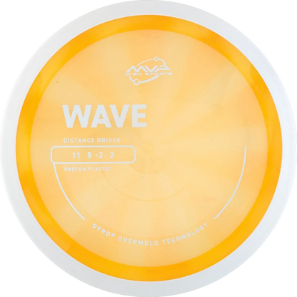 Proton Wave