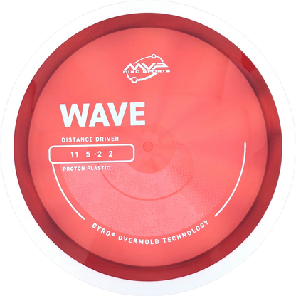 Proton Wave