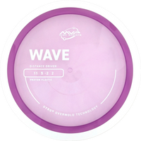Proton Wave
