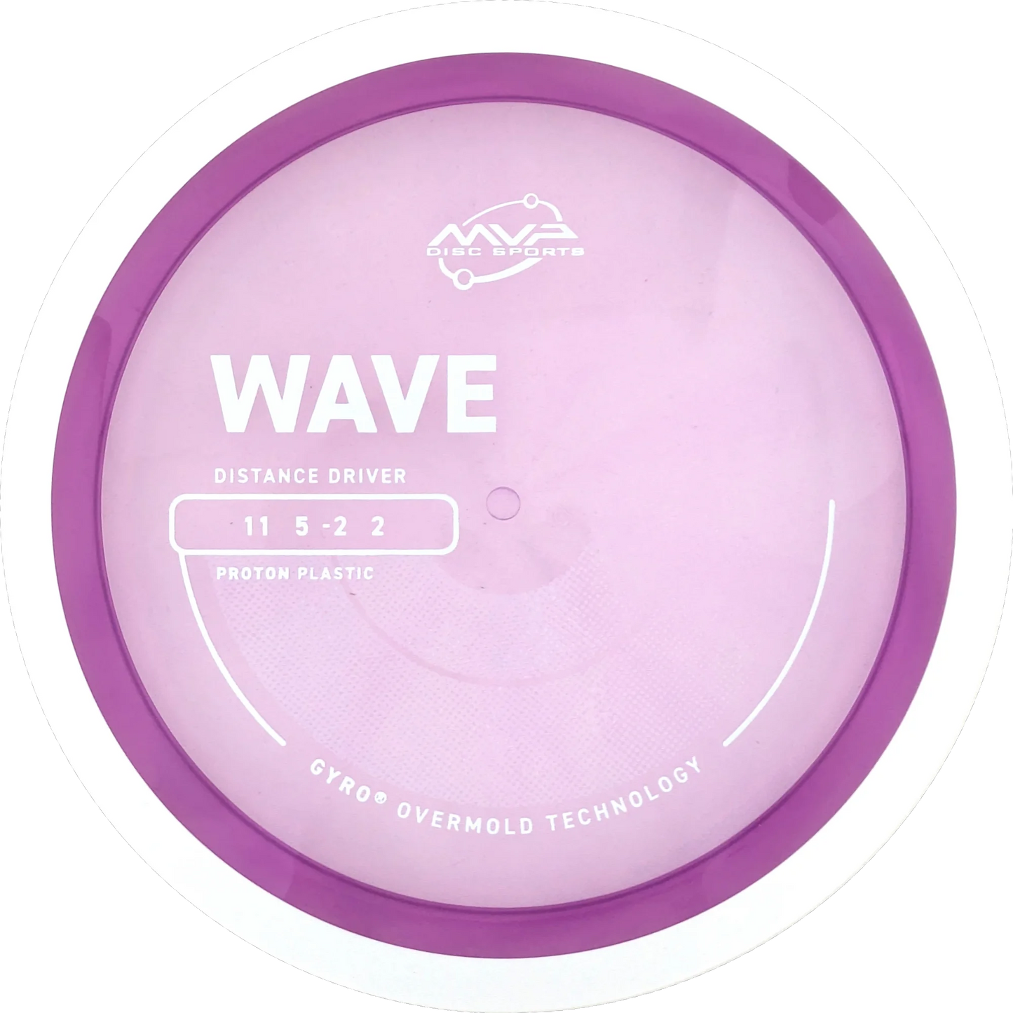 Proton Wave