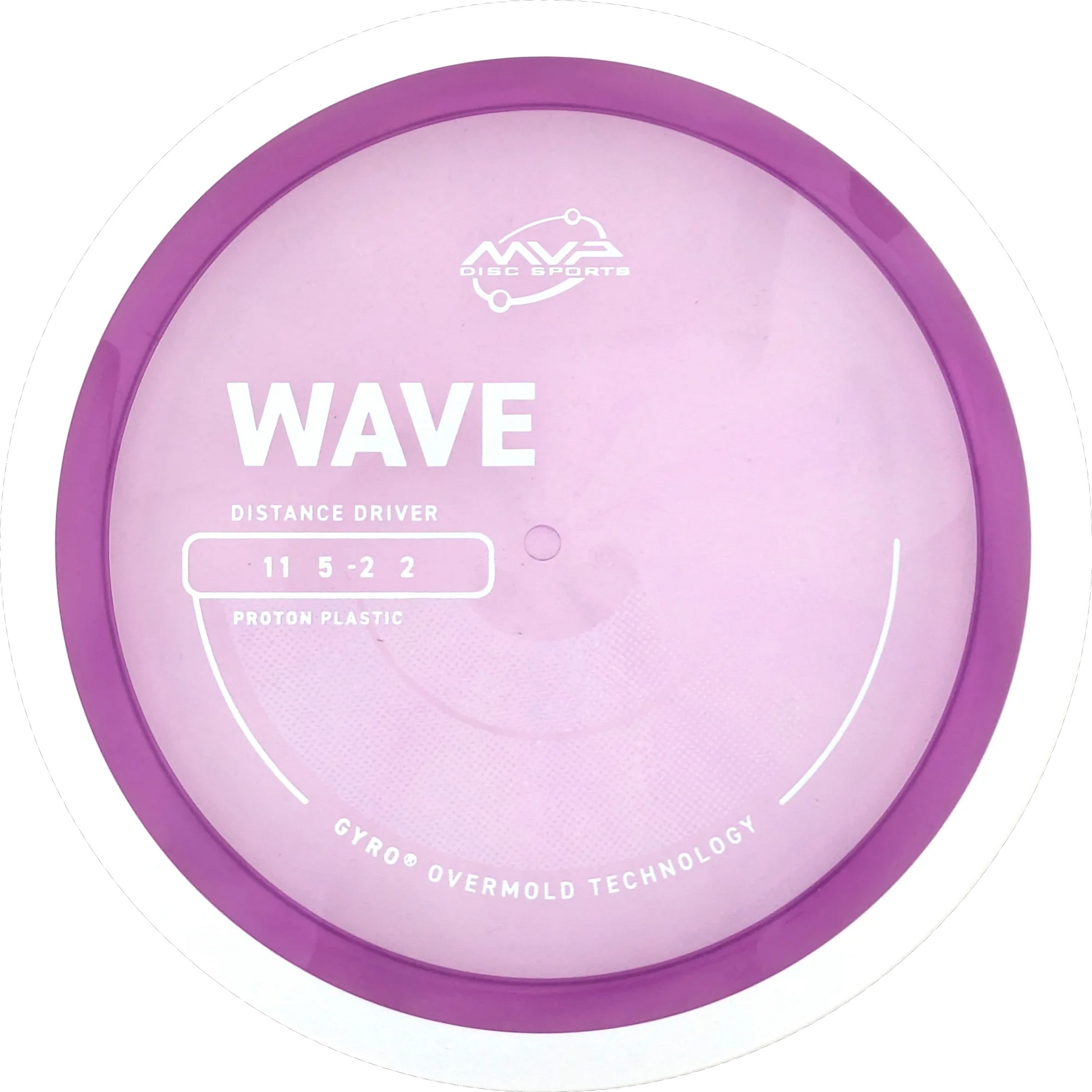 Proton Wave