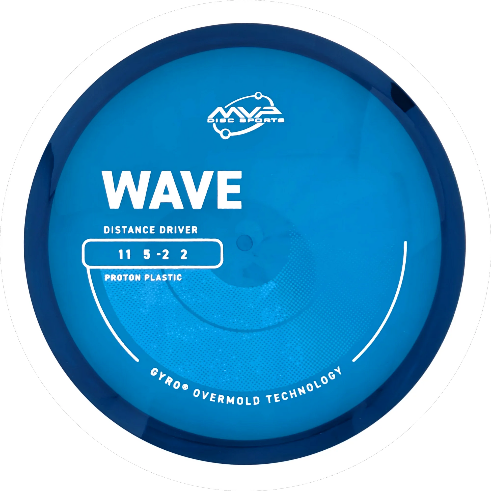 Proton Wave