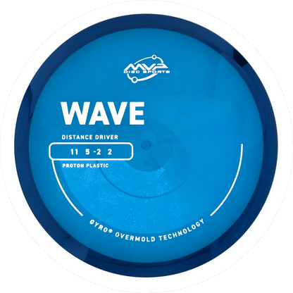 Proton Wave
