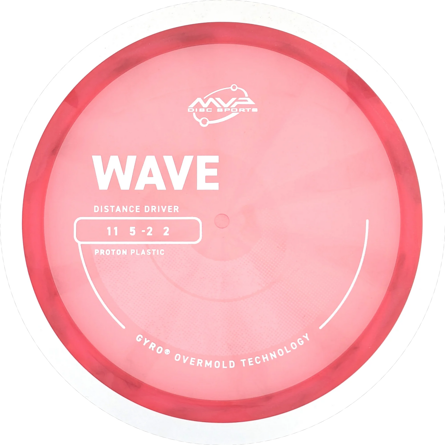 Proton Wave