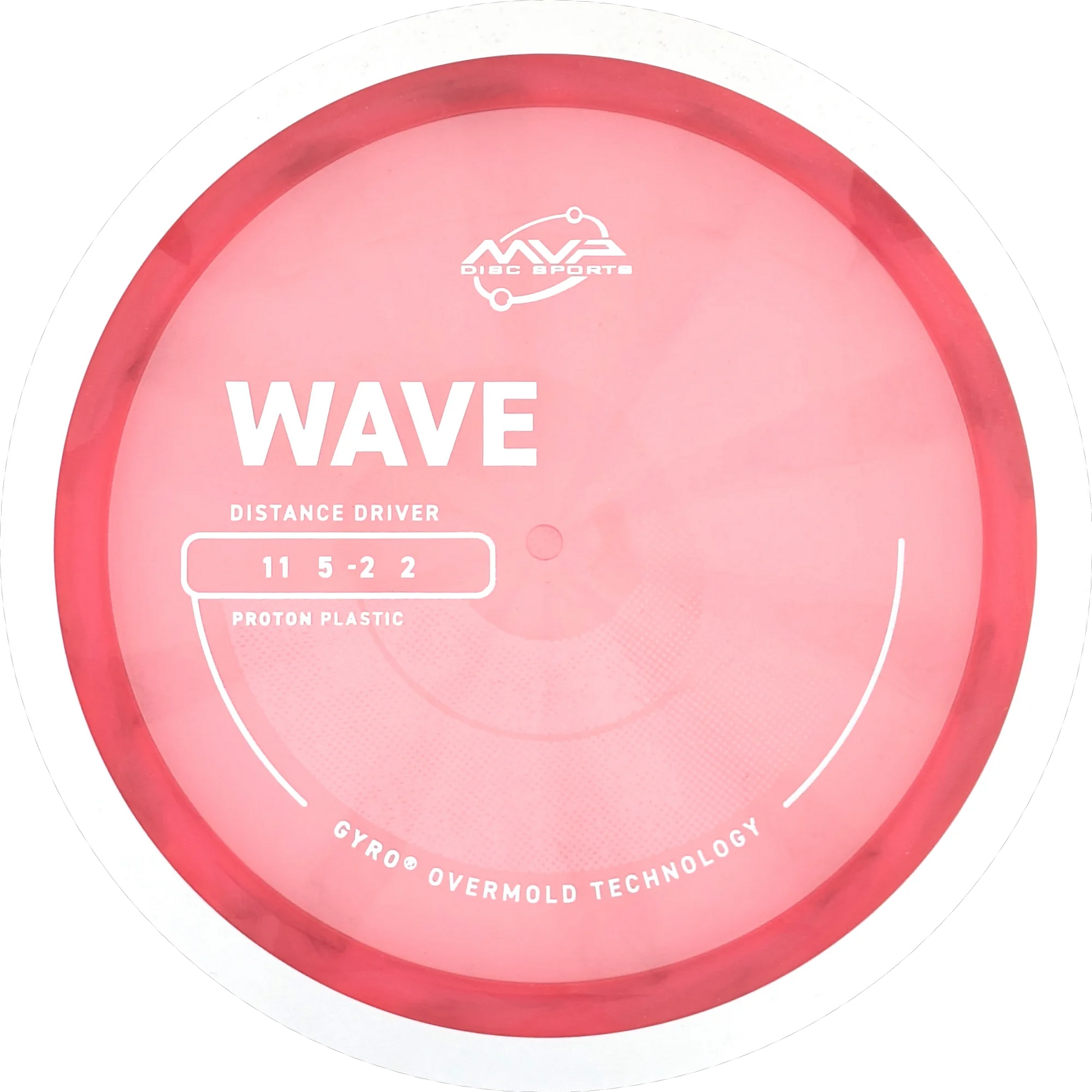 Proton Wave