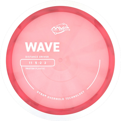 Proton Wave