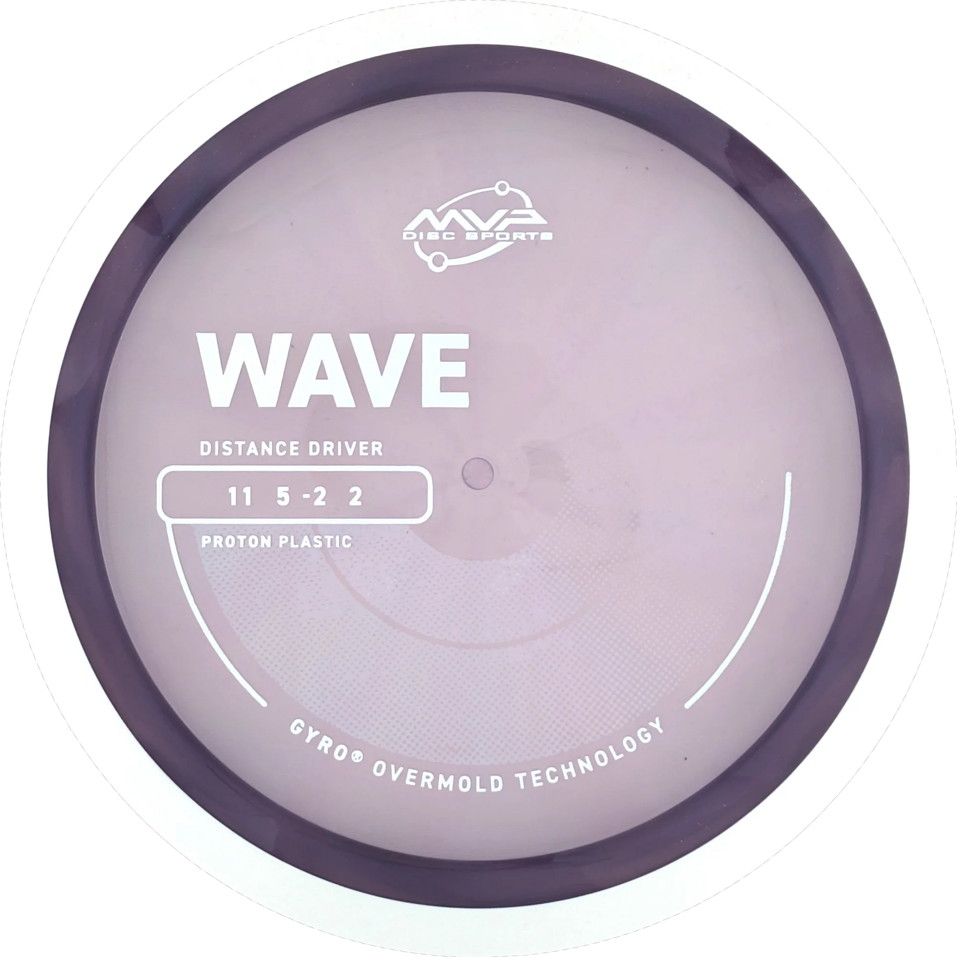 Proton Wave