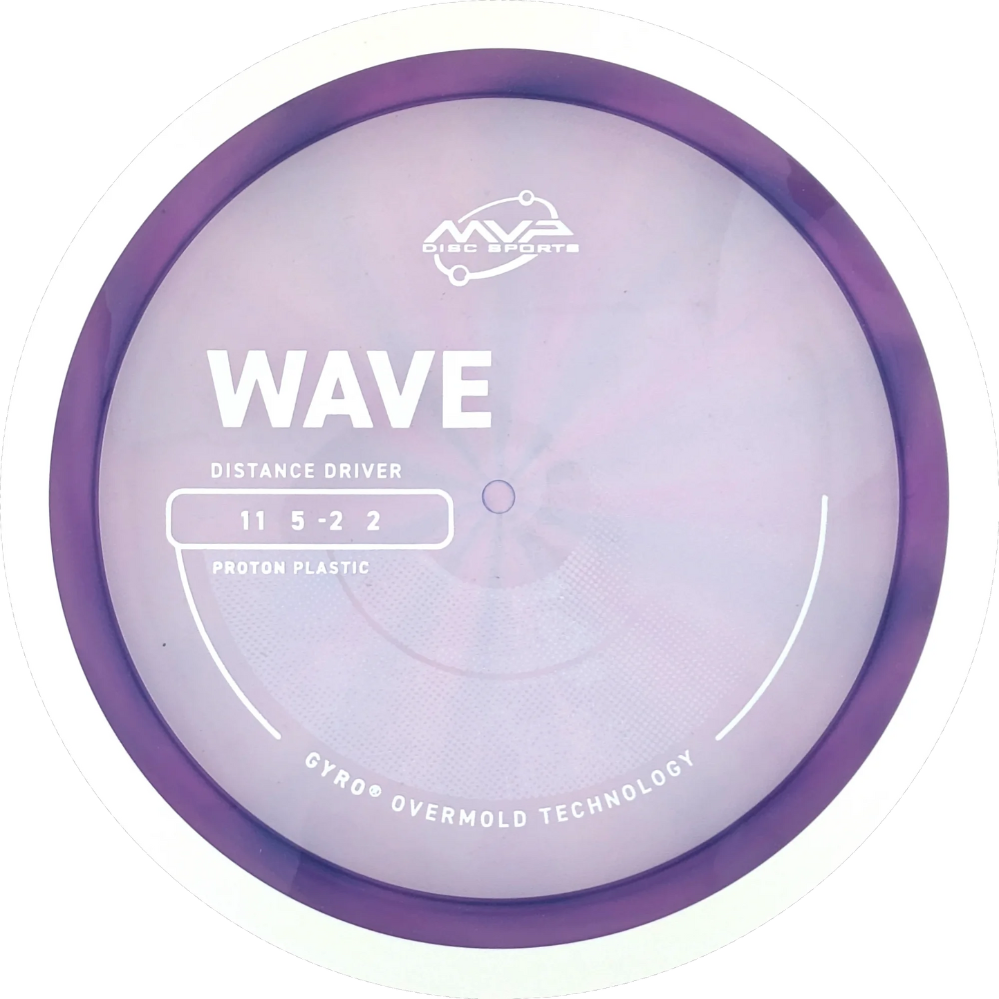 Proton Wave