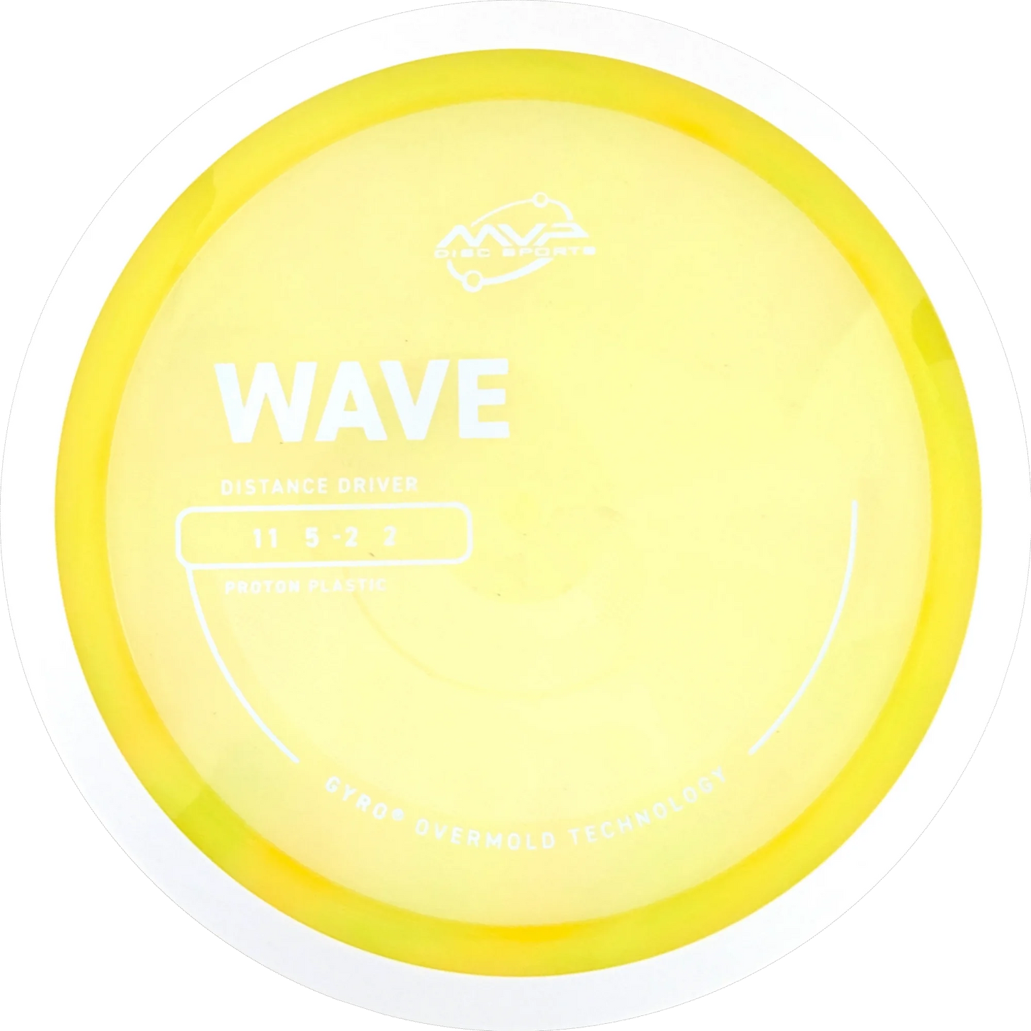 Proton Wave