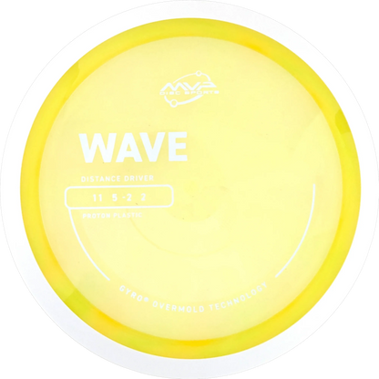 Proton Wave