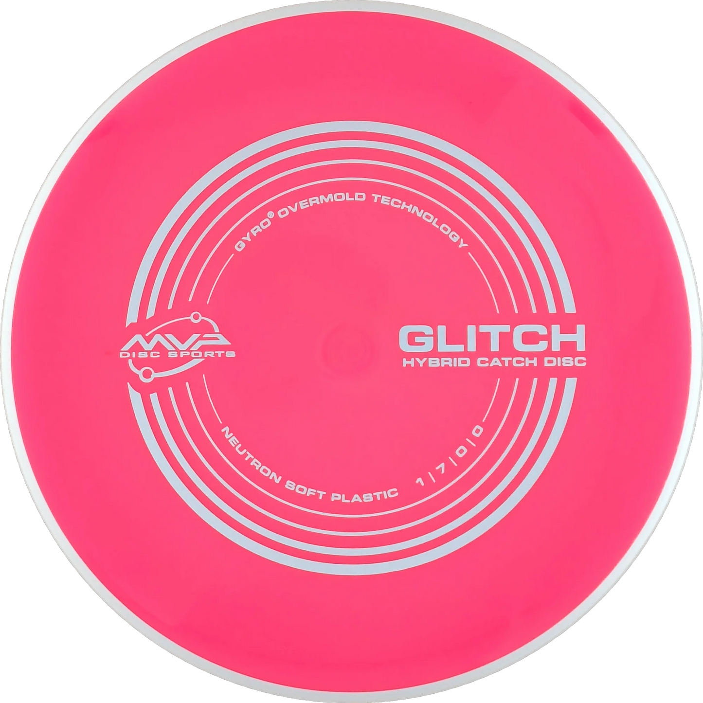 Soft Neutron Glitch