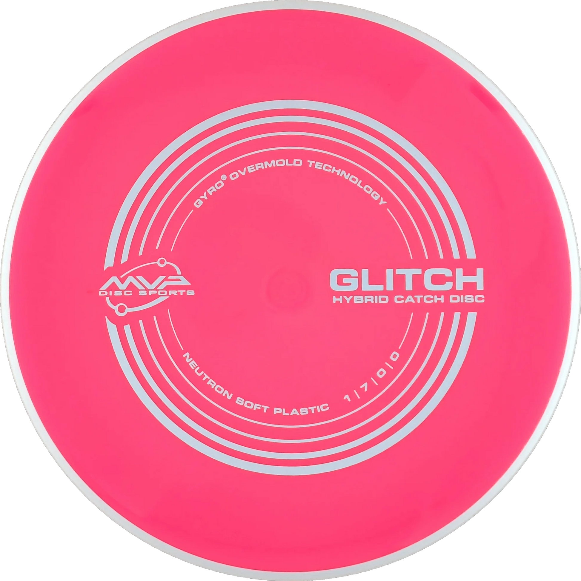 Soft Neutron Glitch