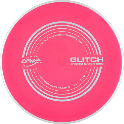 Soft Neutron Glitch