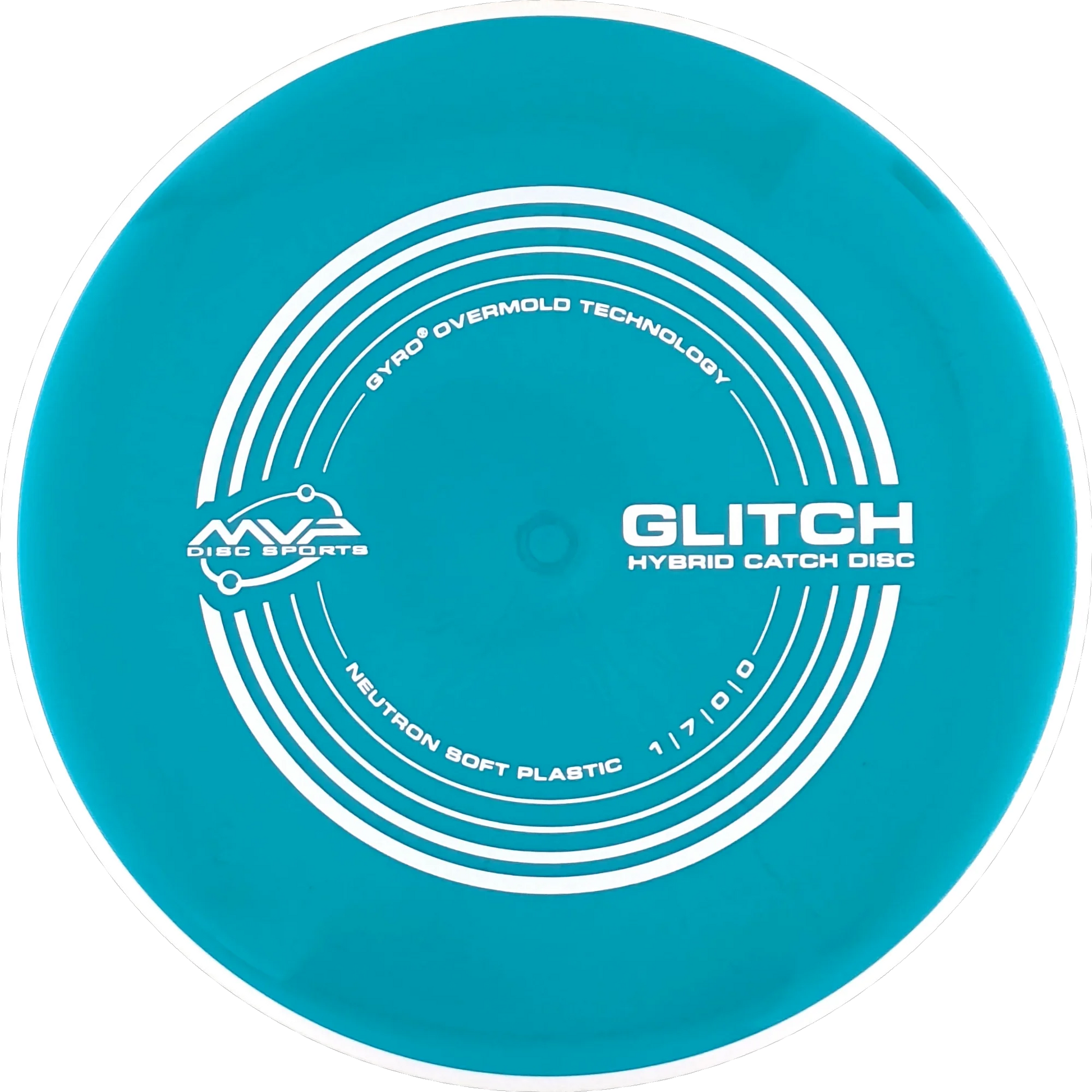Soft Neutron Glitch