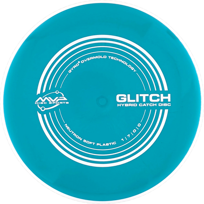 Soft Neutron Glitch