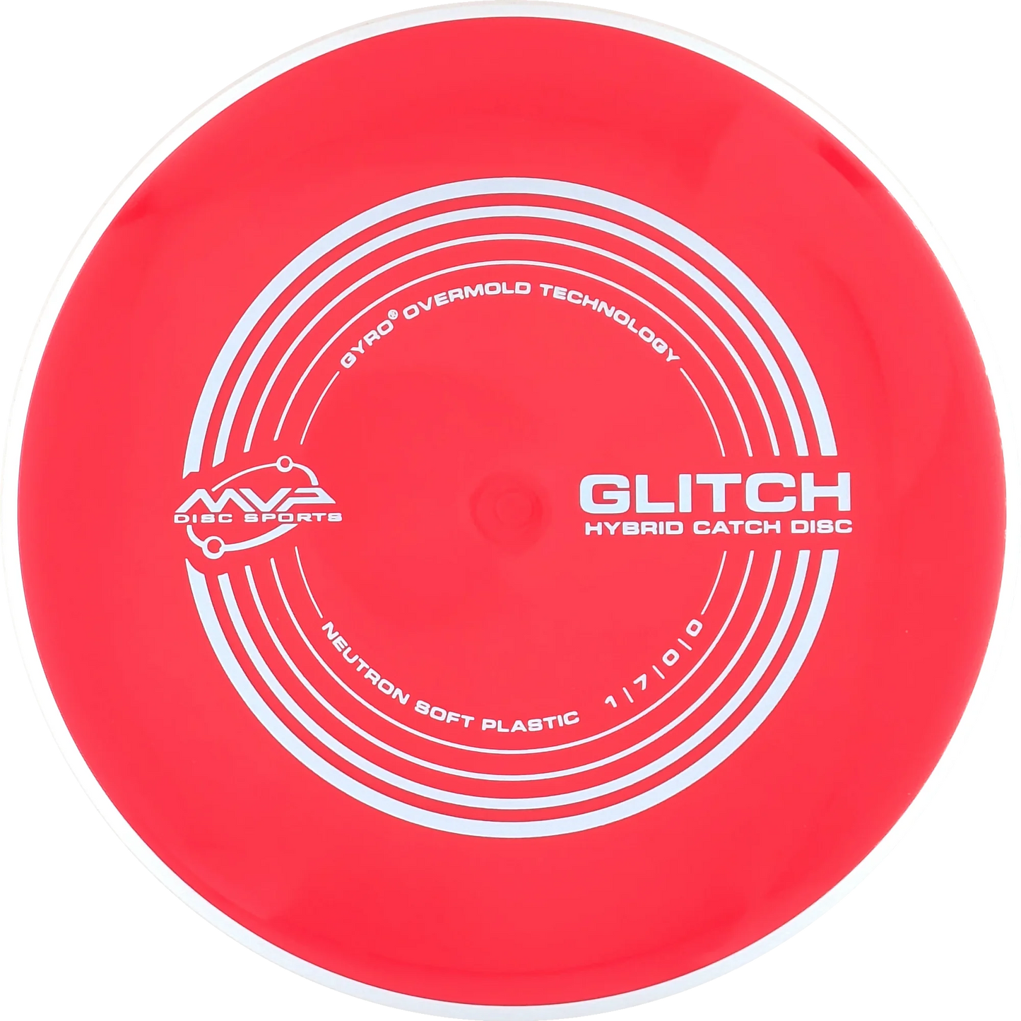 Soft Neutron Glitch