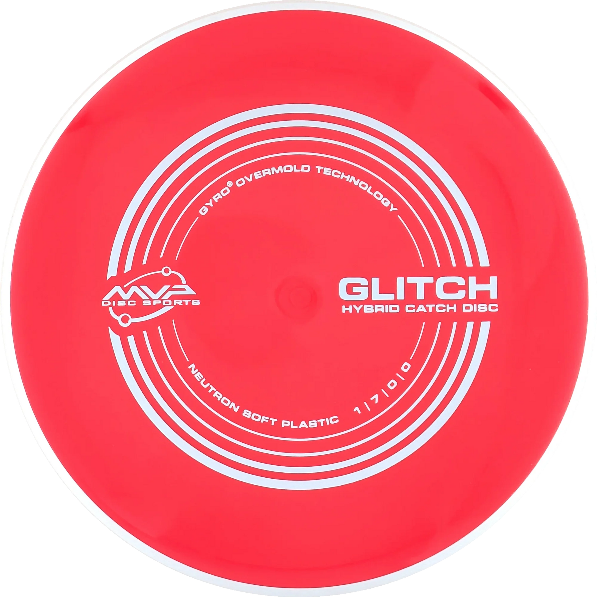 Soft Neutron Glitch