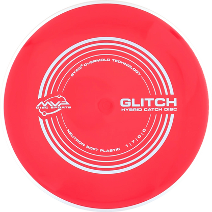 Soft Neutron Glitch