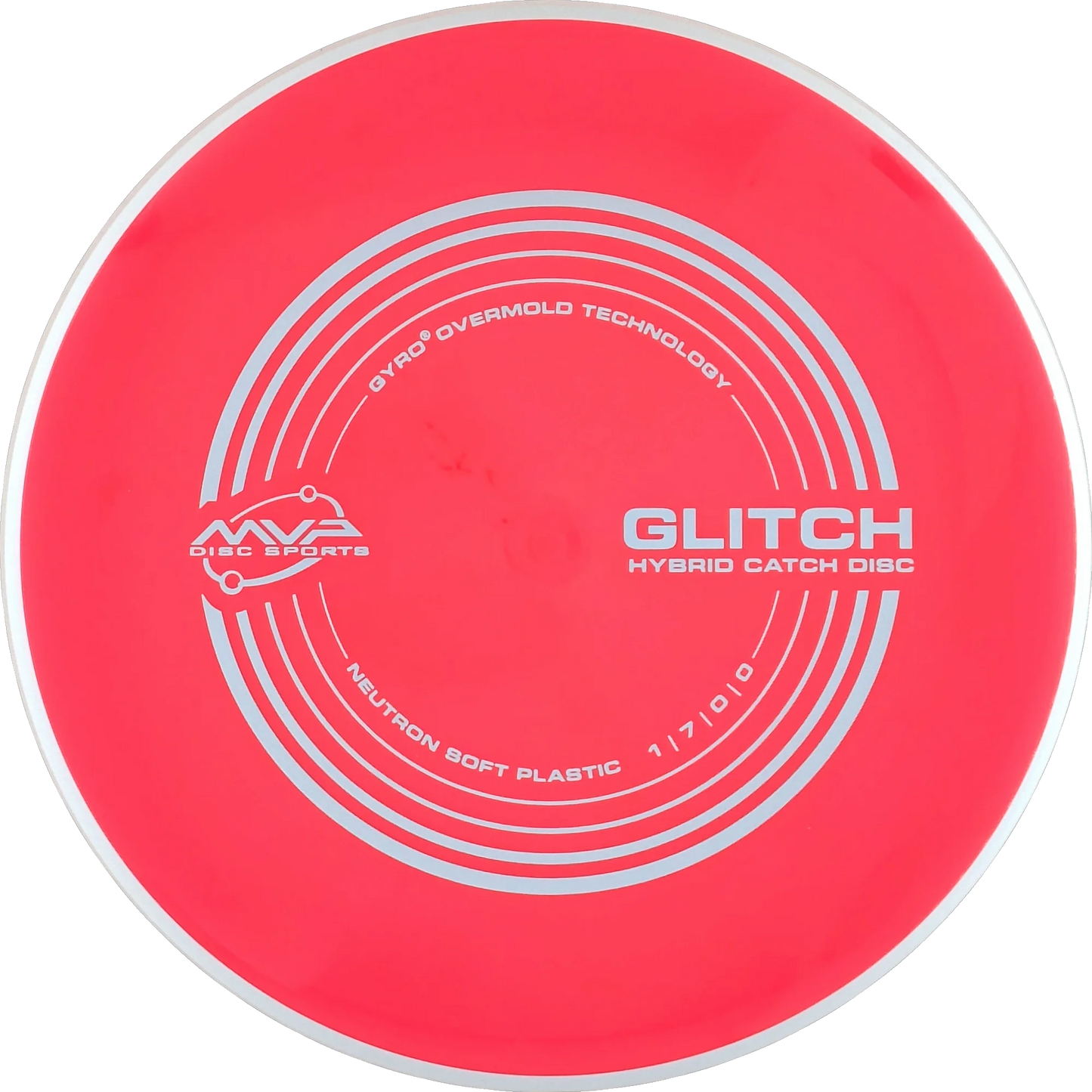 Soft Neutron Glitch