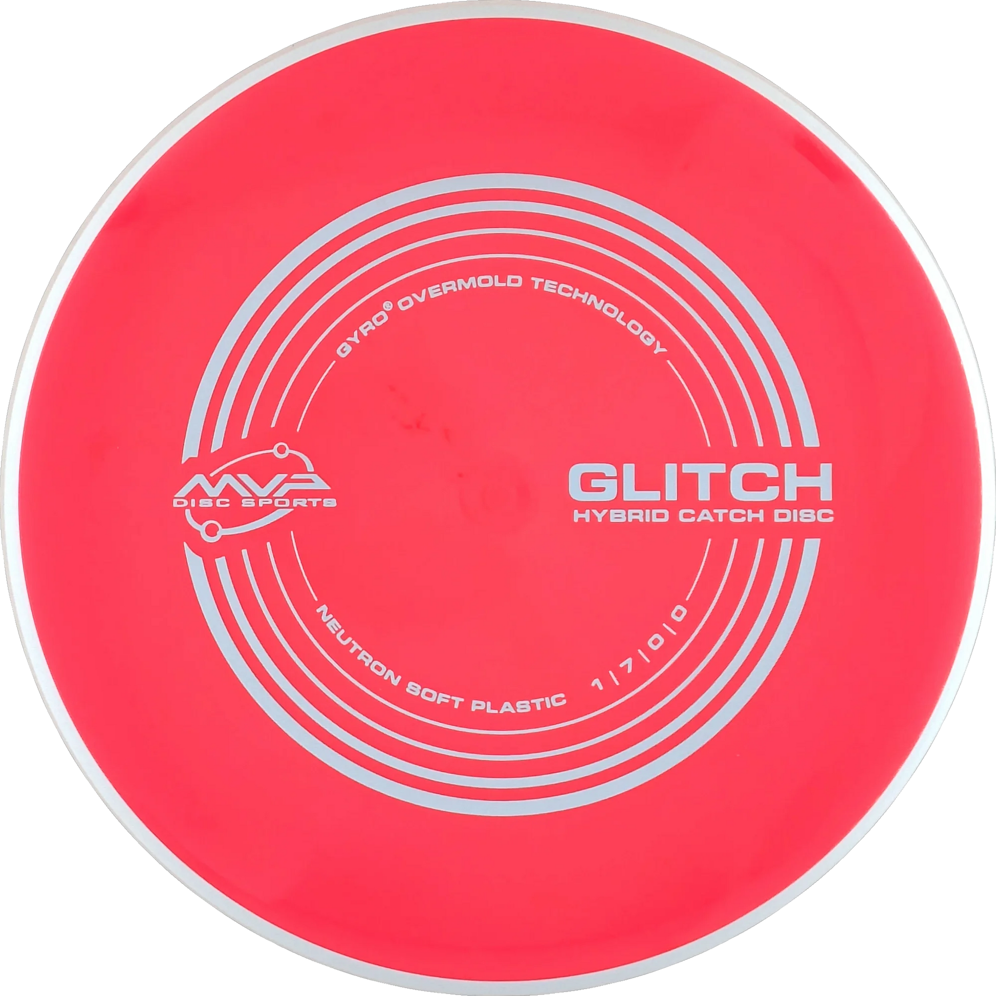Soft Neutron Glitch