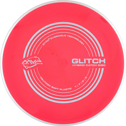 Soft Neutron Glitch