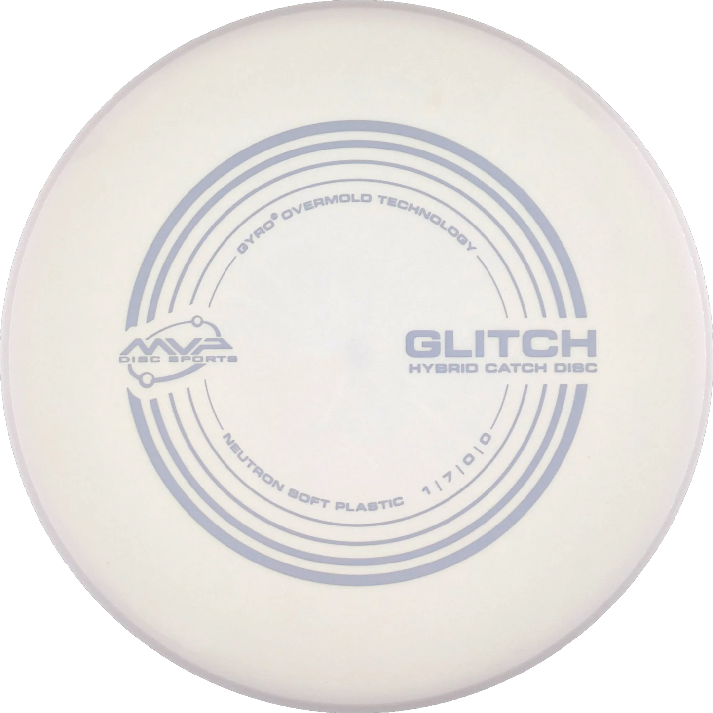 Soft Neutron Glitch