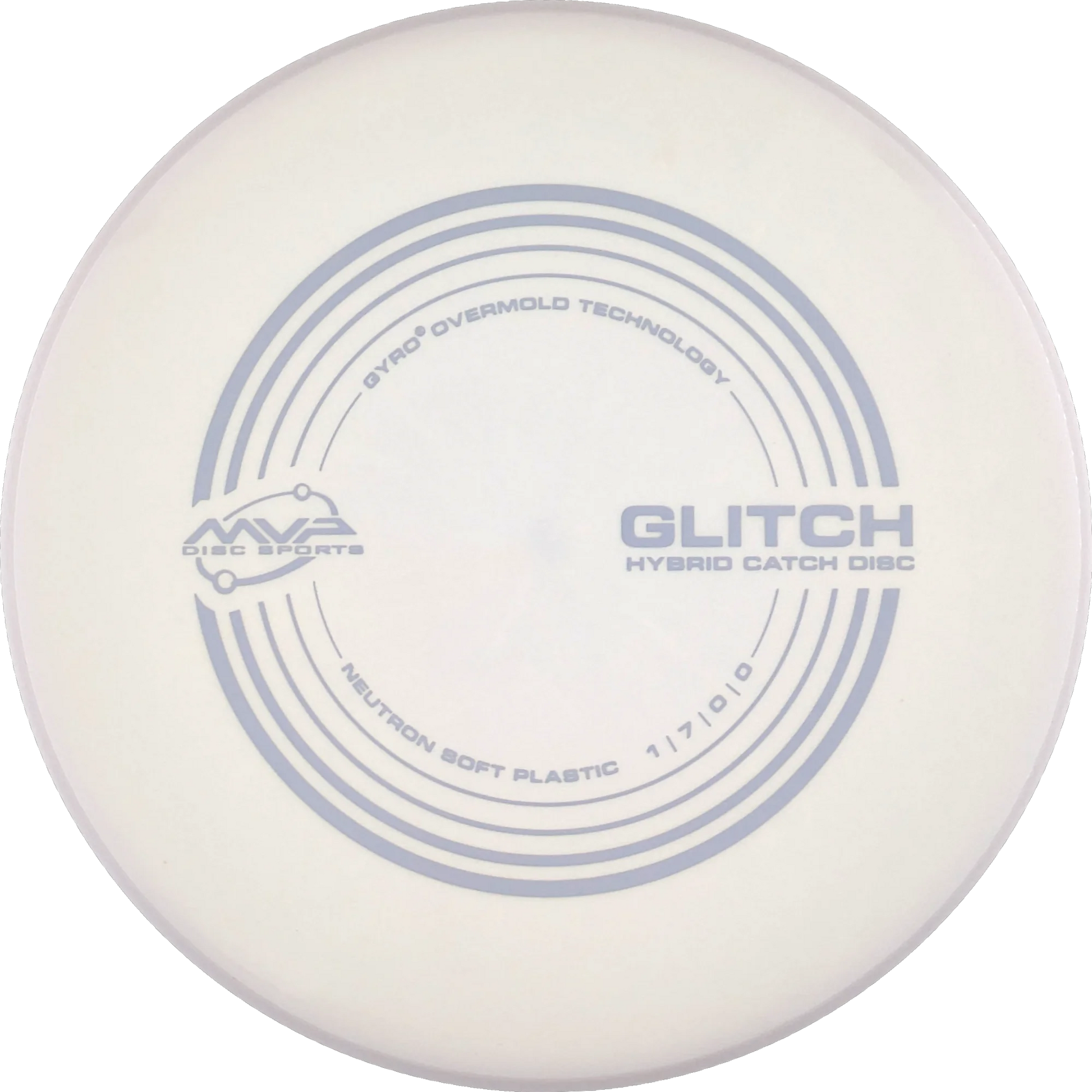 Soft Neutron Glitch