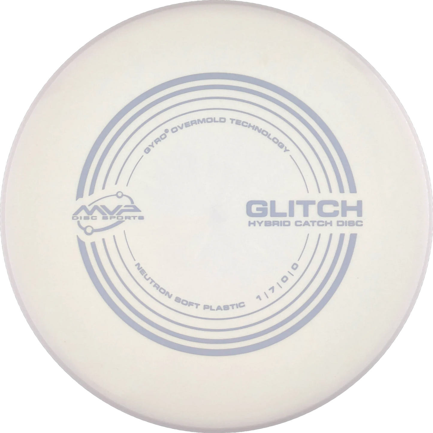 Soft Neutron Glitch