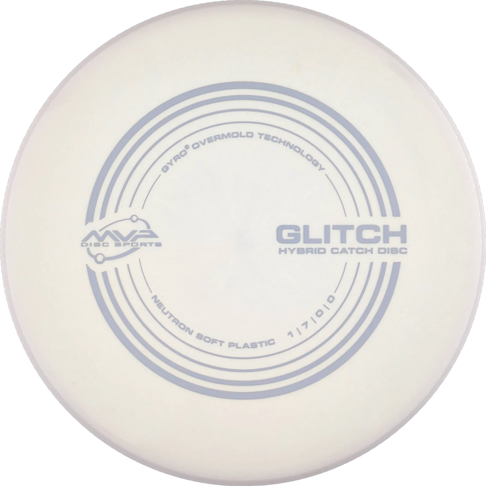 Soft Neutron Glitch