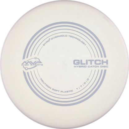 Soft Neutron Glitch