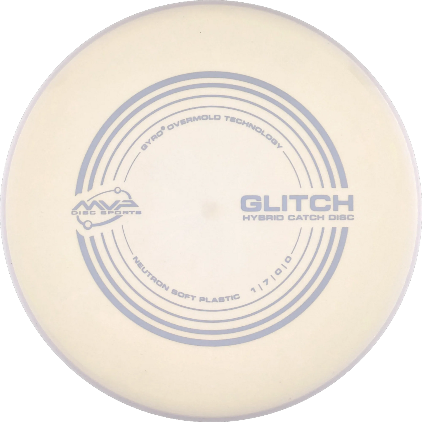 Soft Neutron Glitch