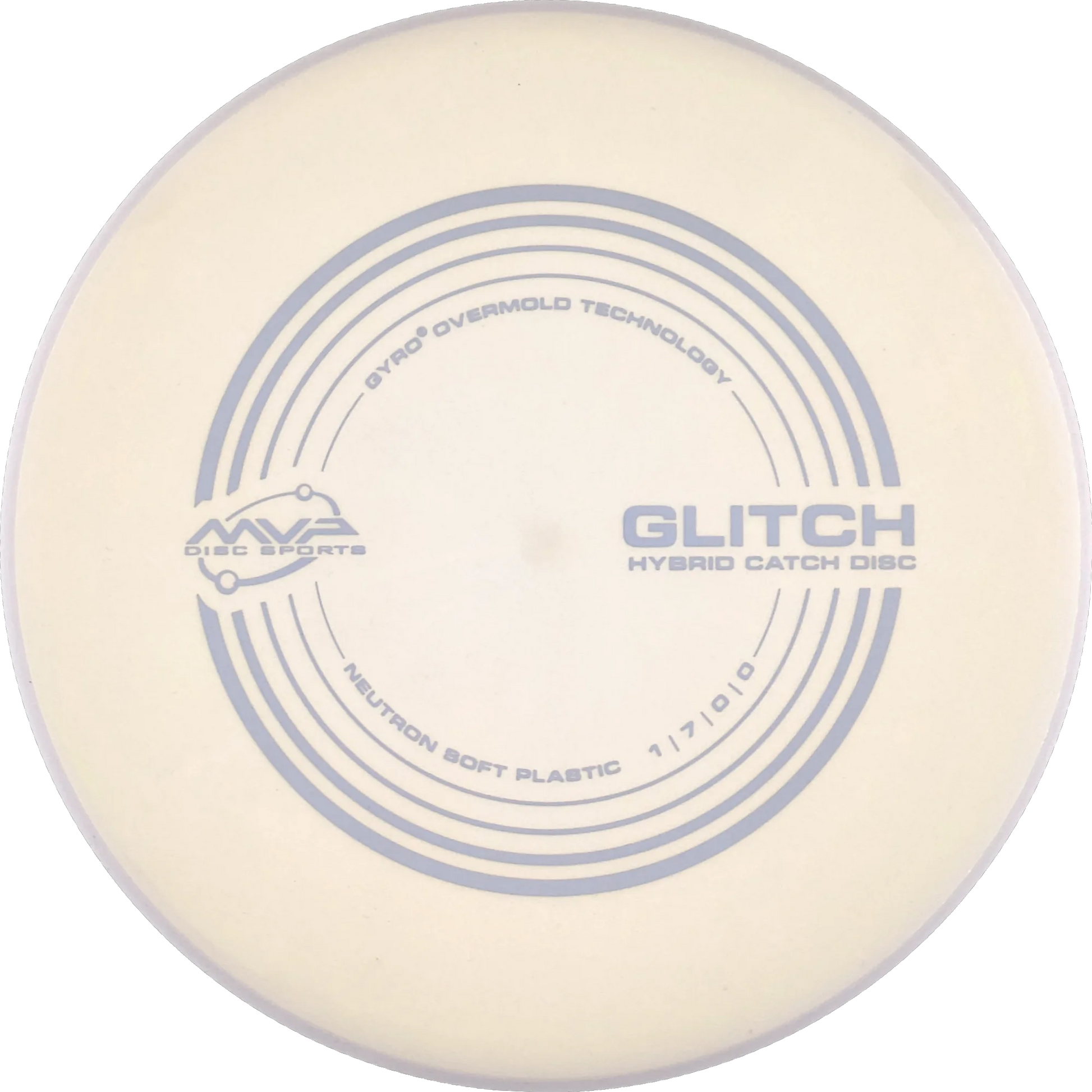 Soft Neutron Glitch