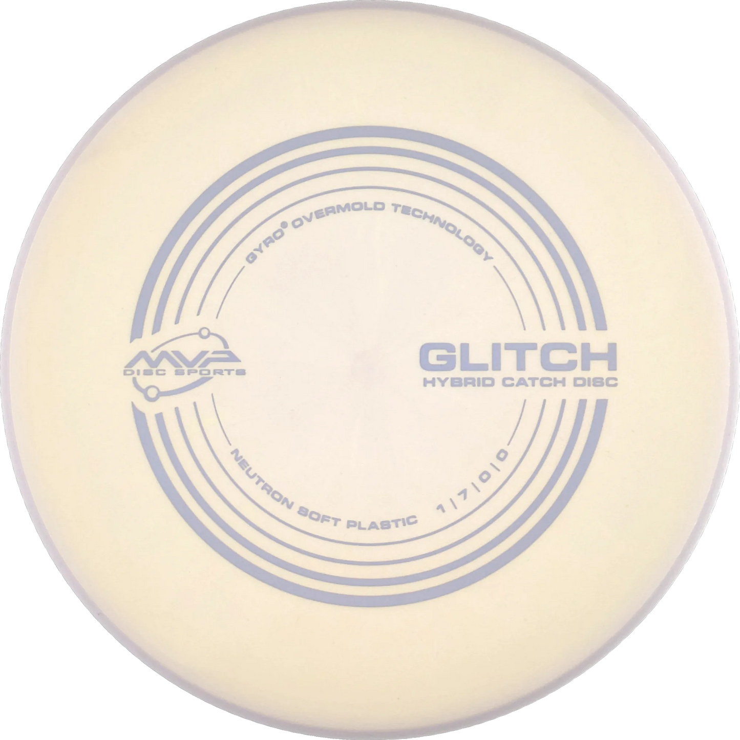 Soft Neutron Glitch