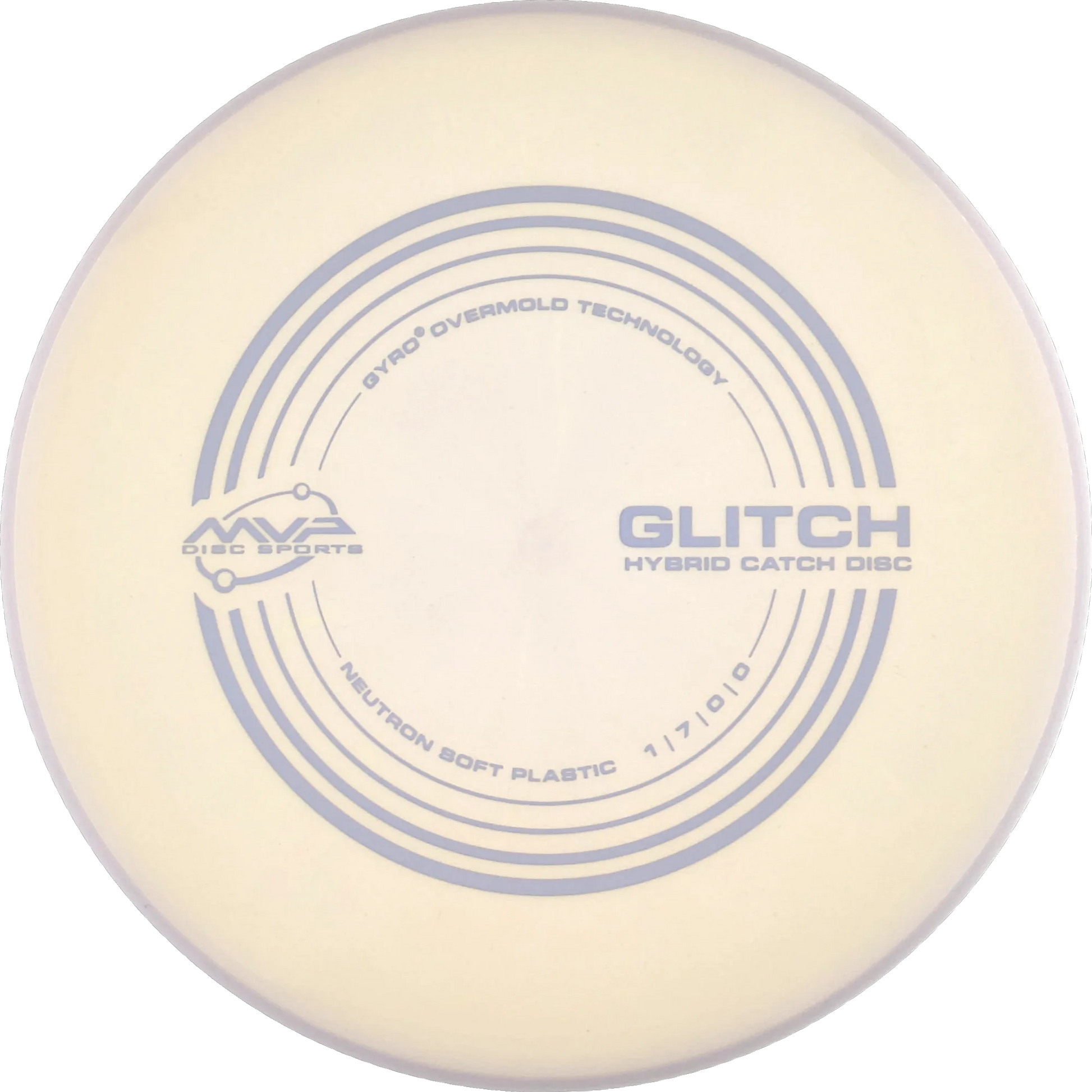 Soft Neutron Glitch