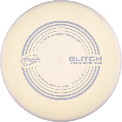 Soft Neutron Glitch