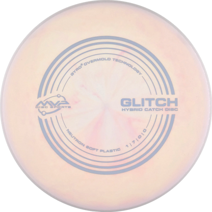 Soft Neutron Glitch