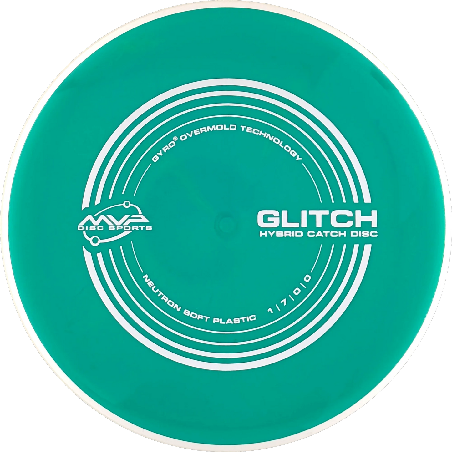 Soft Neutron Glitch