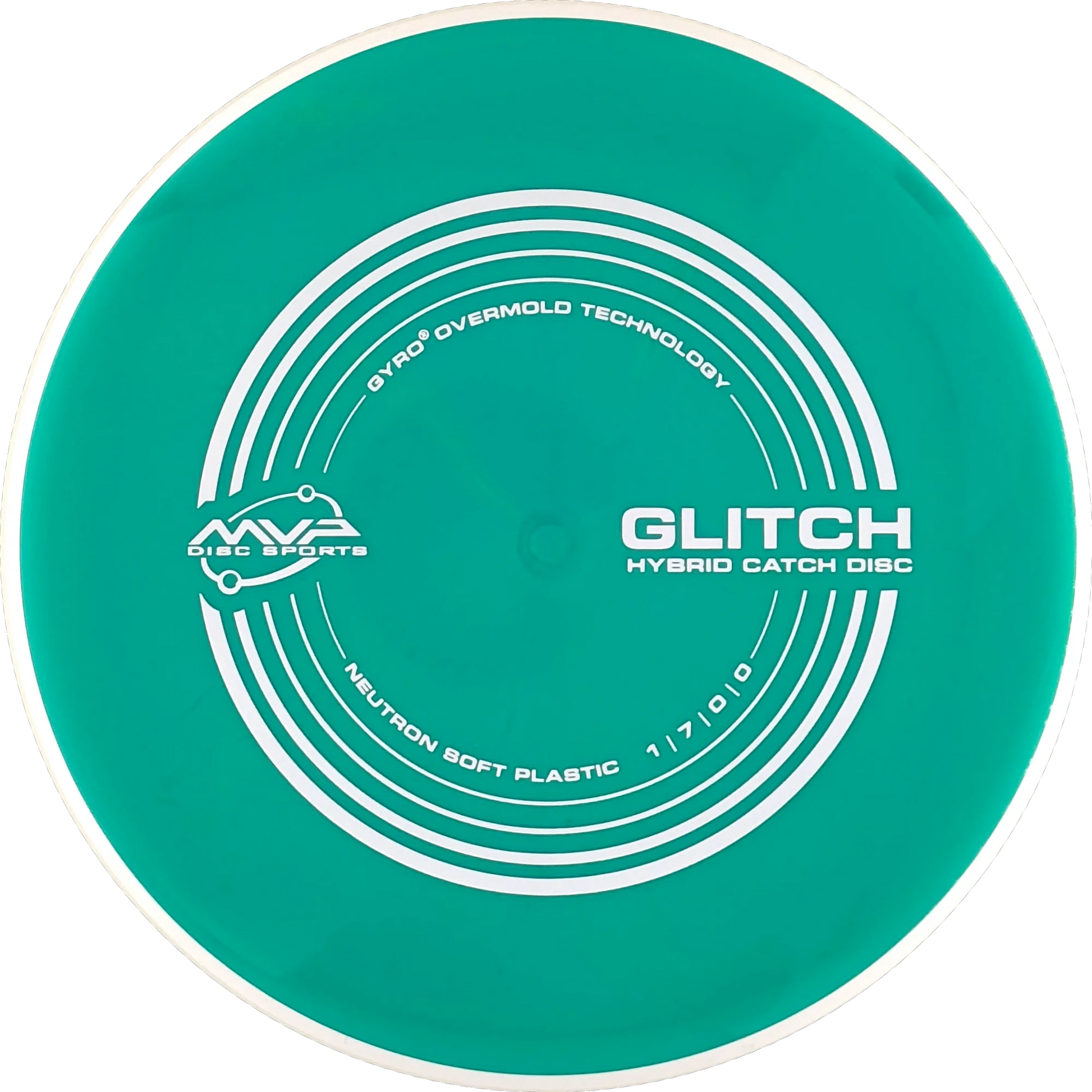 Soft Neutron Glitch