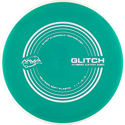 Soft Neutron Glitch