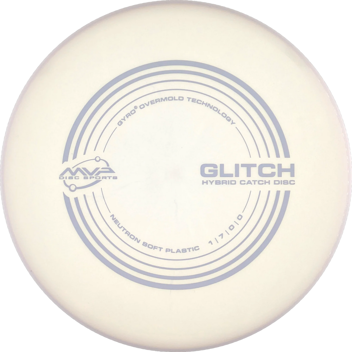 Soft Neutron Glitch