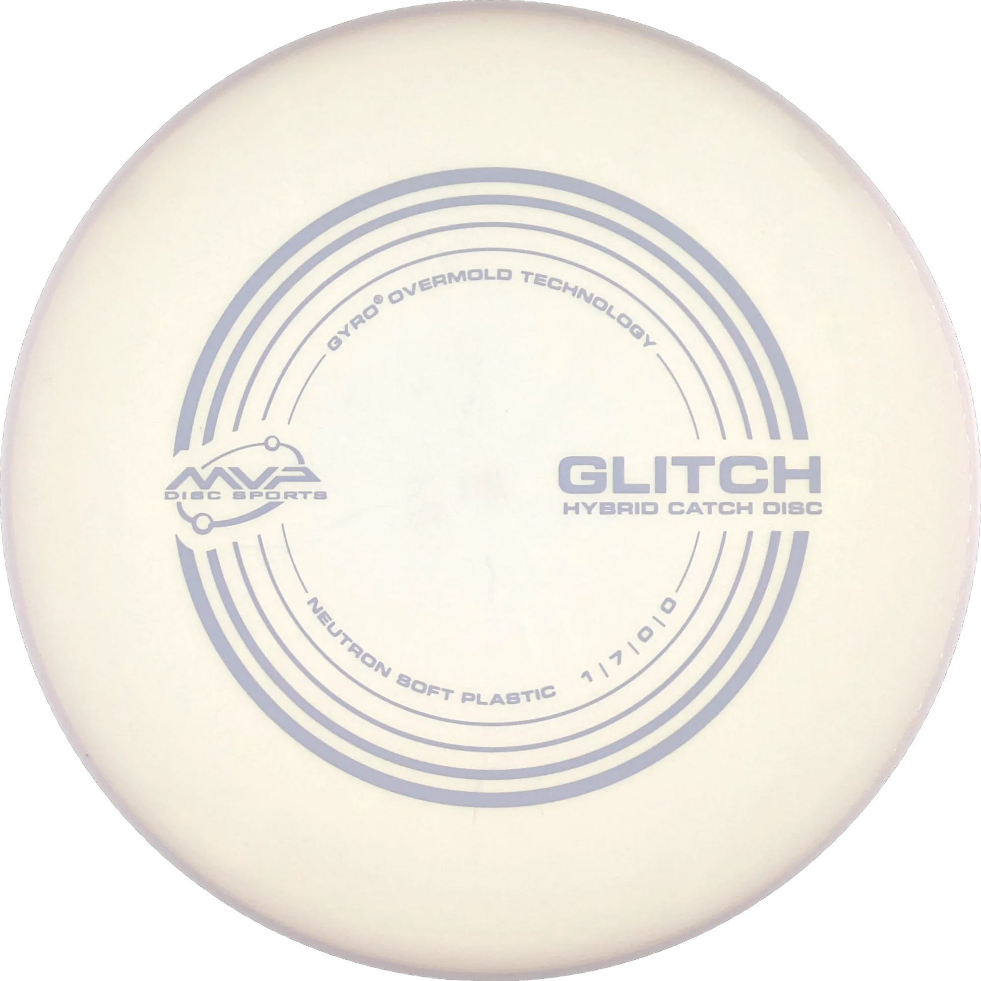 Soft Neutron Glitch