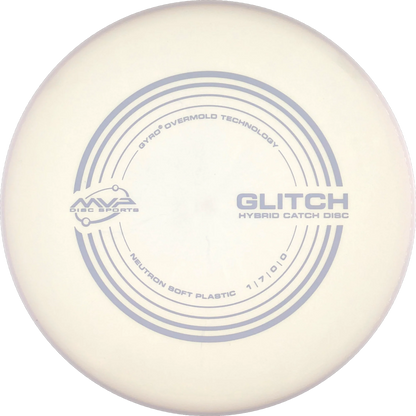 Soft Neutron Glitch