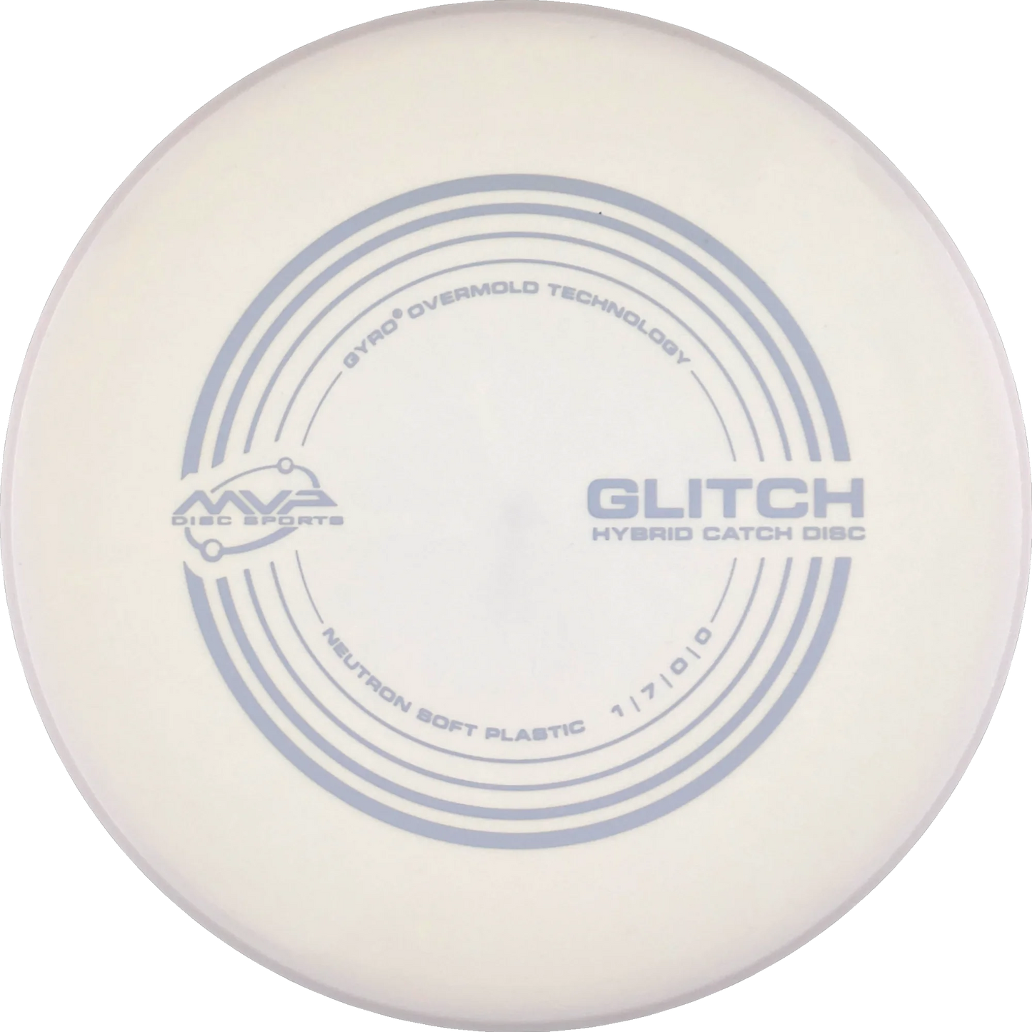 Soft Neutron Glitch